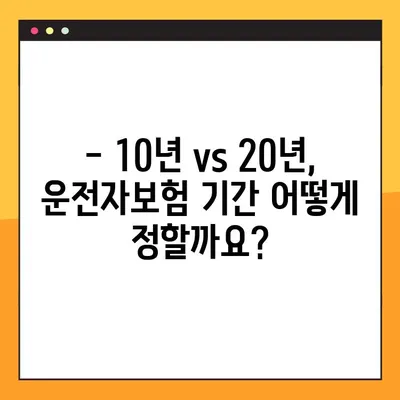운전자보험 기간 고민 끝! | 10년 vs 20년, 나에게 맞는 최적의 기간은?