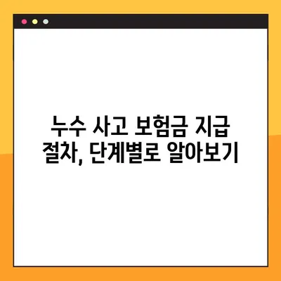 일상생활 배상책임 보험 누수 사고, 보험금 청구부터 지급까지 완벽 가이드 | 누수, 보험, 청구, 지급, 절차, 서류