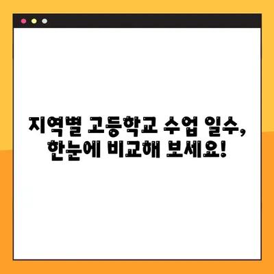 고등학교 수업 일수, 지역별로 확인하세요! | 학년별, 학기별 수업 일수 알아보기
