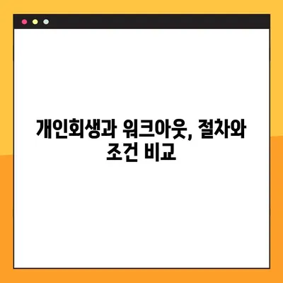 개인회생과 워크아웃, 어떤 차이일까요? | 개인회생 후 워크아웃 가능할까요?