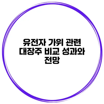 유전자 가위 관련 대장주 비교 성과와 전망