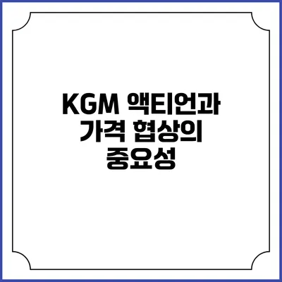 KGM 액티언과 가격 협상의 중요성